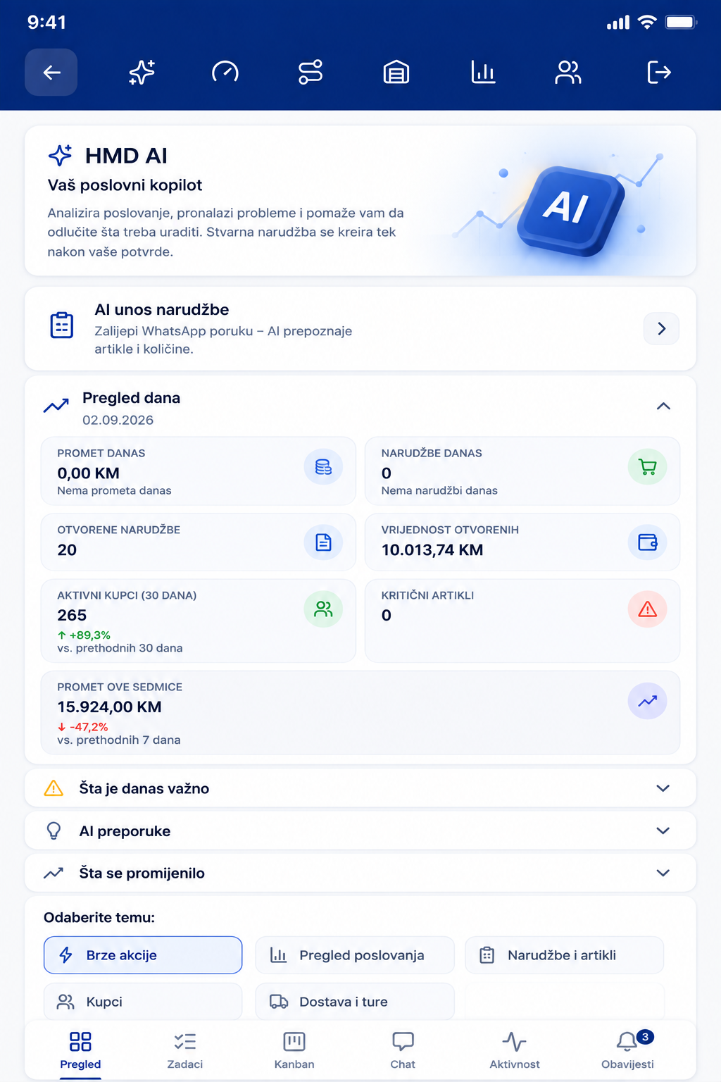 HMD PRO — AI asistent i pregled dana