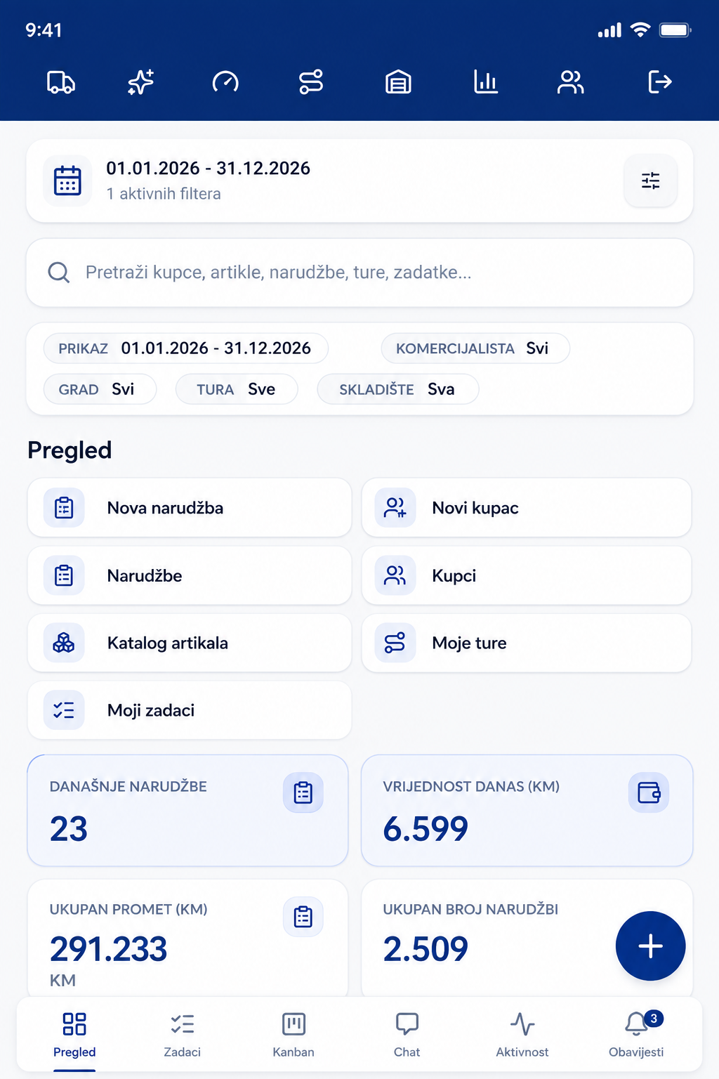 HMD PRO — Pregled i poslovni moduli