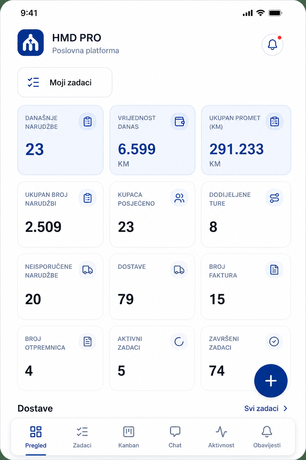 HMD PRO — Business Platform / CRM